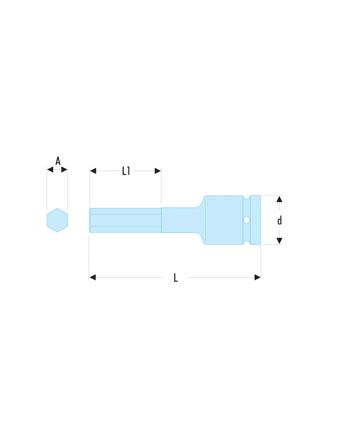NKHM - Douilles tournevis impact 3/4" pour vis 6 pans creux métriques - NKHM.19 - Facom